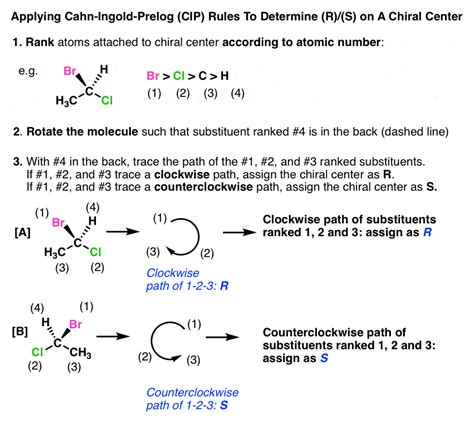 chiral center priority rules